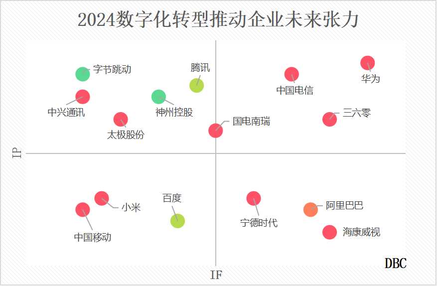 数字化点图.jpg